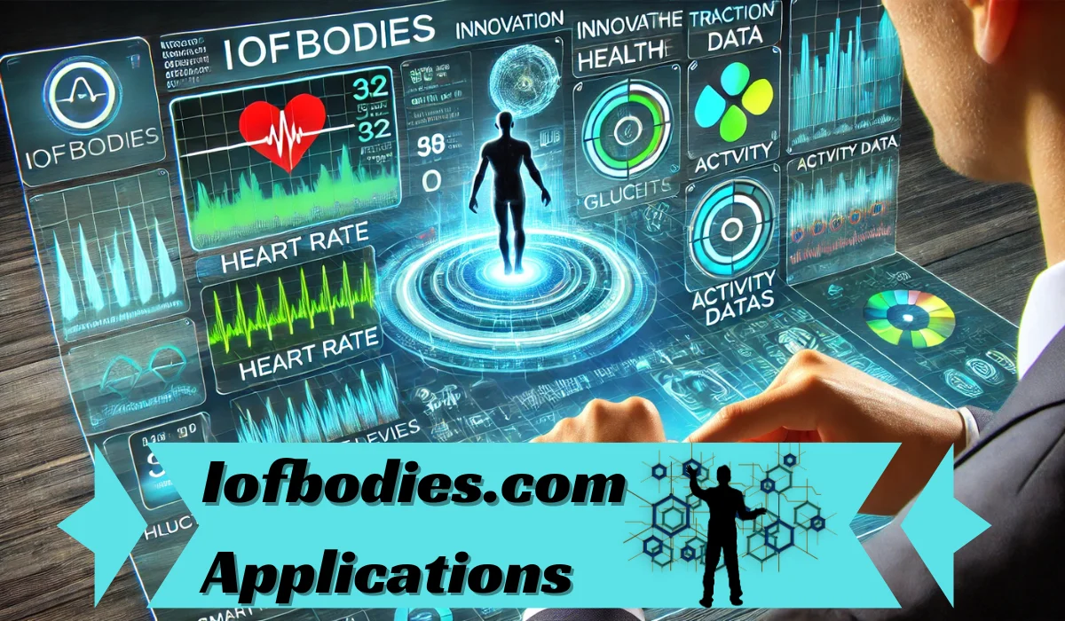 iofbodies.com applications